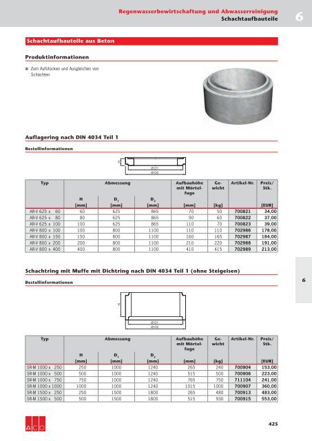 Regenwasser- bewirtschaftung & Abwasserreinigung 6 - Aco