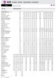 Busfahrplan Potsdam-Beelitz-Busendorf - Neuseddin.eu