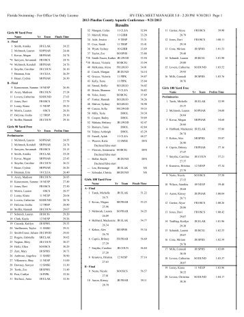 2013 pcac meet hs results.pdf - Florida Swimming