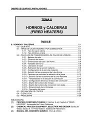 Hornos y Calderas - CNPML