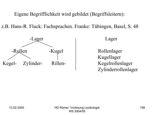 Vorlesung: Germanistische Lexikologie