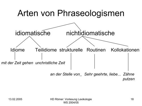 Vorlesung: Germanistische Lexikologie