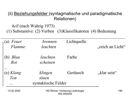 Vorlesung: Germanistische Lexikologie