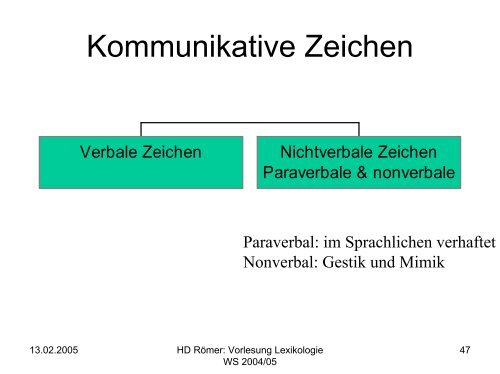 Vorlesung: Germanistische Lexikologie