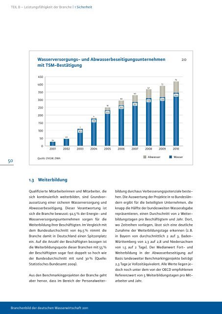 Branchenbild der deutschen Wasserwirtschaft 2011 - DWA