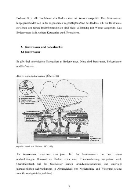 Bodenwasser – Gewinnung und Messung - Medienlinks