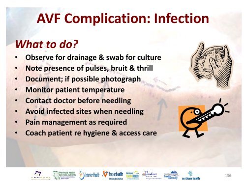 Vascular Access Module #3: AVF Maturation ... - BC Renal Agency