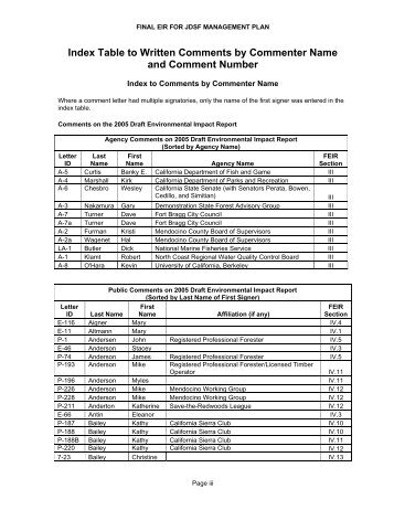 Written Comments by Commenter Name and Comment ... - Cal Fire