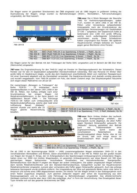 Ferro-Train catalogue - CFME