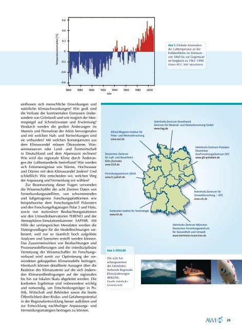 Die polare Perspektive - Klimabüro für Polargebiete und ...