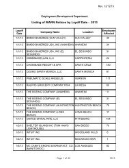 Listing of WARN Notices by Layoff Date - 2013 - Employment ...