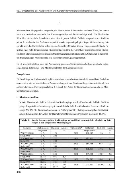 Tagungsband zur 56. Jahrestagung der Kanzlerinnen und Kanzler ...