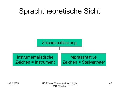 Vorlesung: Germanistische Lexikologie