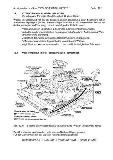 Hydrogeologische Grundlagen - IBF