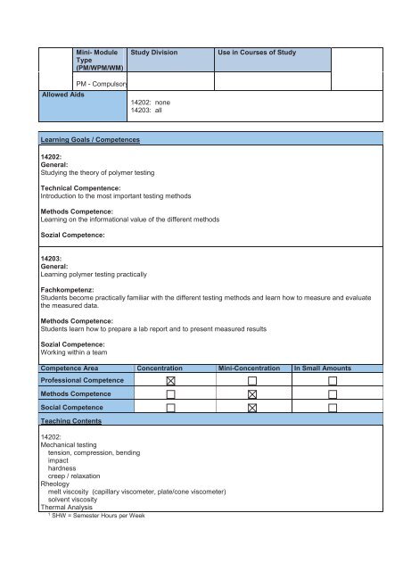 Module descriptions