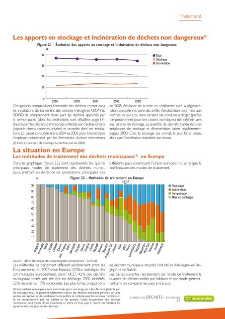 Chiffres clés Déchets 2012 - Ademe