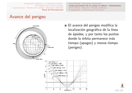 Astronáutica y Vehículos Espaciales - Tema 2: Mecánica Orbital ...