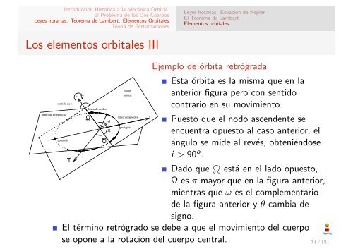 Astronáutica y Vehículos Espaciales - Tema 2: Mecánica Orbital ...
