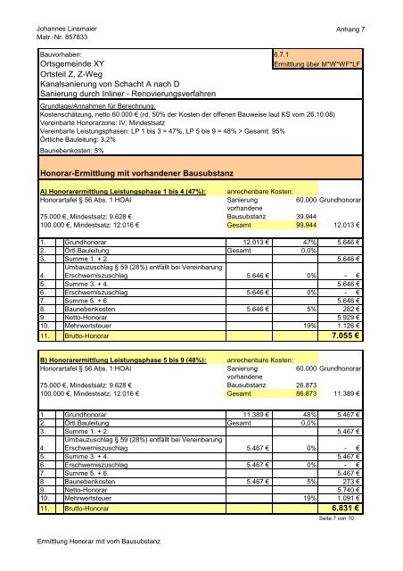 Fachhochschule Kaiserslautern Technische Akademie Südwest e.V. ...