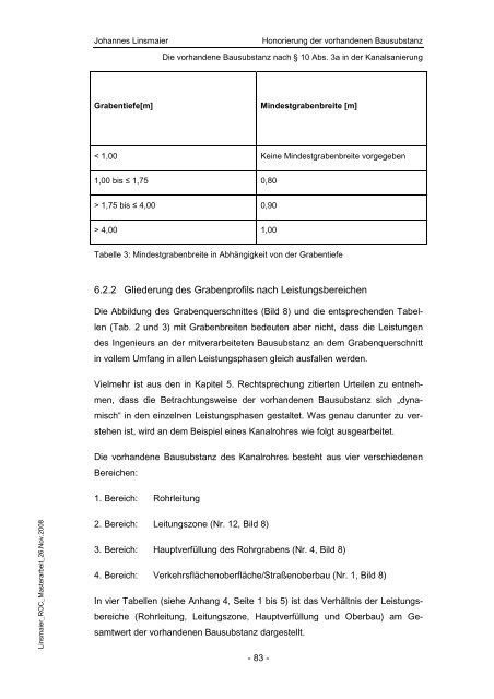 Fachhochschule Kaiserslautern Technische Akademie Südwest e.V. ...