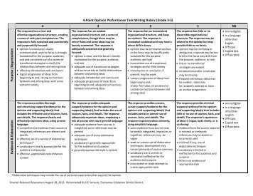 Opinion Writing Rubric (Grade 3-5) - Clackamas Education Service ...