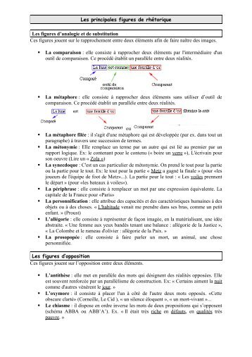 Les principales figures de rhétorique Les figures d'analogie et de ...