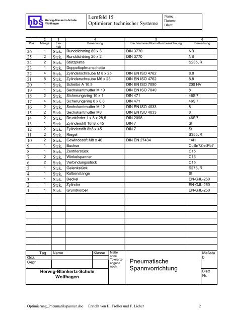 Pneumatische Spannvorrichtung - Herwig-Blankertz-Schule ...