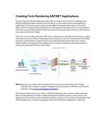 Creating Form Rendering ASP.NET Applications - Adobe