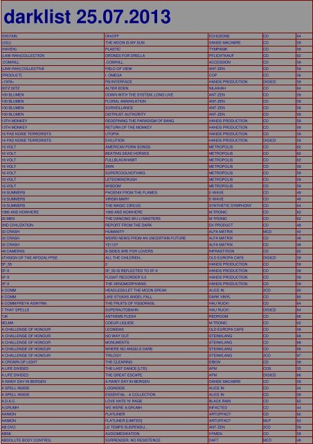 darklist 13.07.25 - Dark Zone