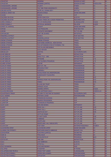 darklist 13.07.25 - Dark Zone