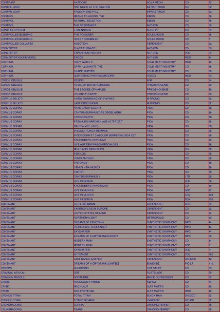 darklist 13.07.25 - Dark Zone