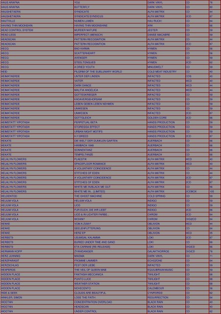 darklist 13.07.25 - Dark Zone