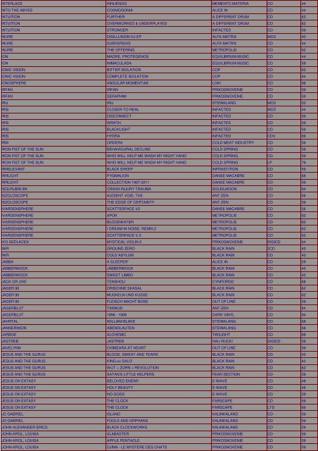 darklist 13.07.25 - Dark Zone