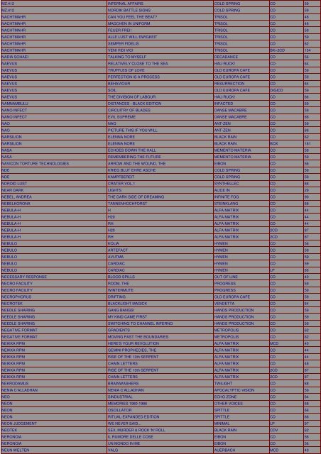 darklist 13.07.25 - Dark Zone