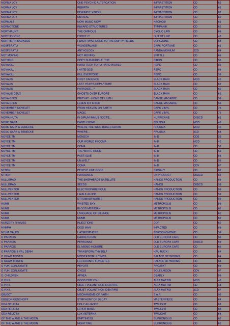 darklist 13.07.25 - Dark Zone