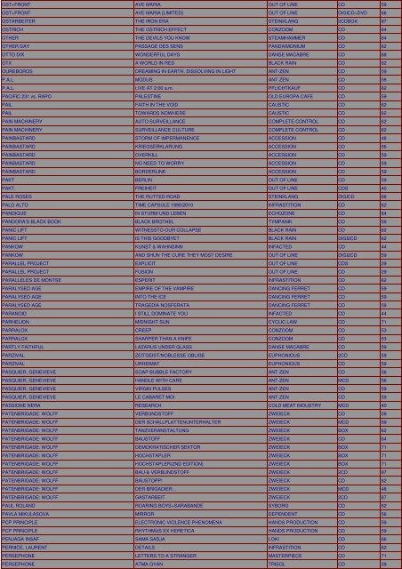 darklist 13.07.25 - Dark Zone