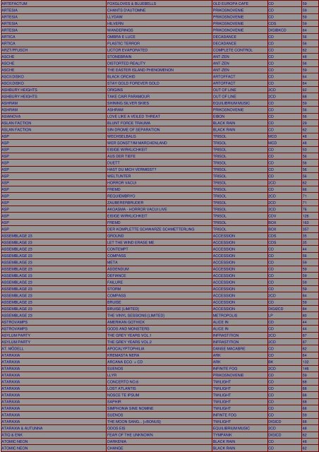 darklist 13.07.25 - Dark Zone