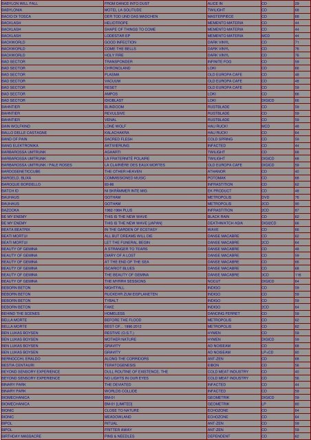 darklist 13.07.25 - Dark Zone