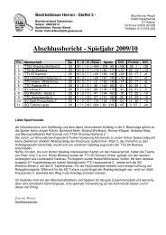 Auswertung 3. Mannschaft - Bezirksklasse Staffel 2 - SG Lückersdorf ...