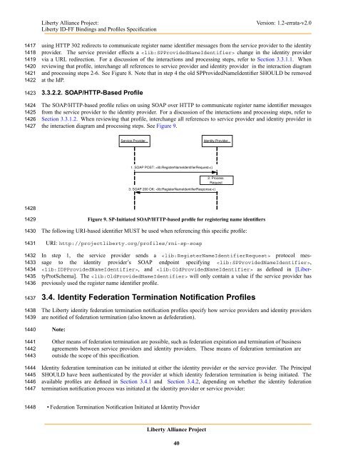 Liberty ID-FF Bindings and Profiles Specification - Liberty Alliance