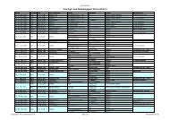 Trainingsplan JO Alpin Winter 2013/14 - Skiclub Lenk