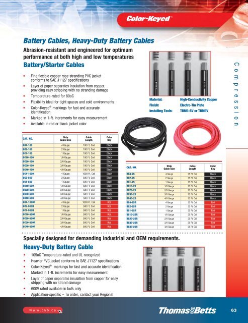 Tools for industrial electrical applications