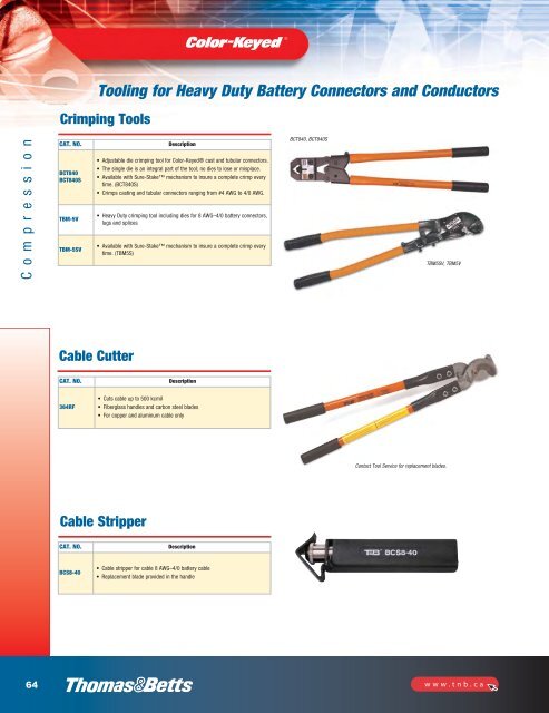 Tools for industrial electrical applications