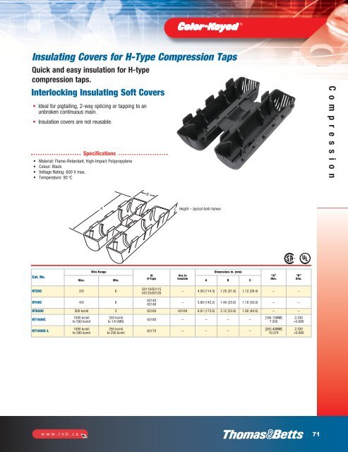 Tools for industrial electrical applications