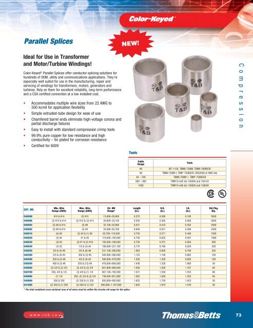 Tools for industrial electrical applications