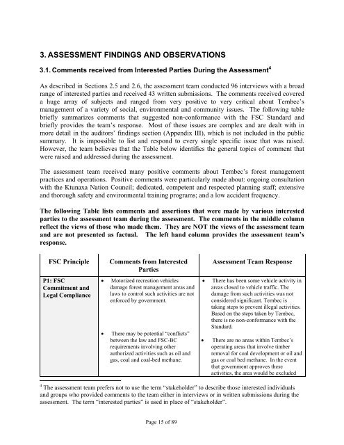 Forest Management Certification Assessment Report for - Rainforest ...