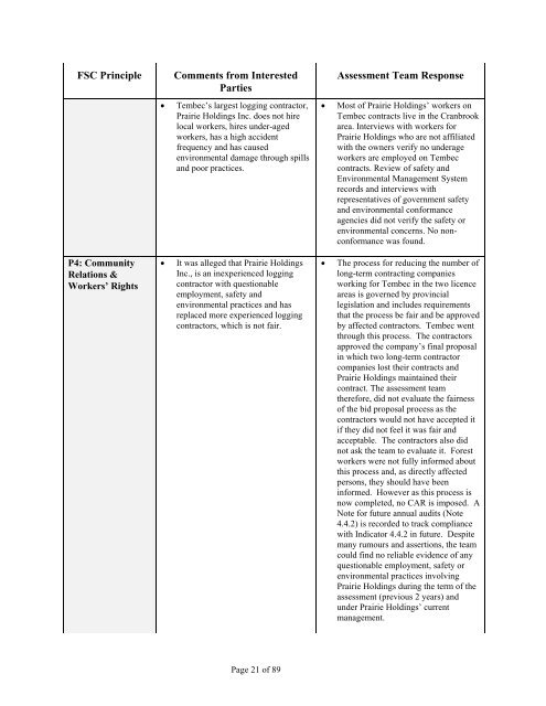 Forest Management Certification Assessment Report for - Rainforest ...