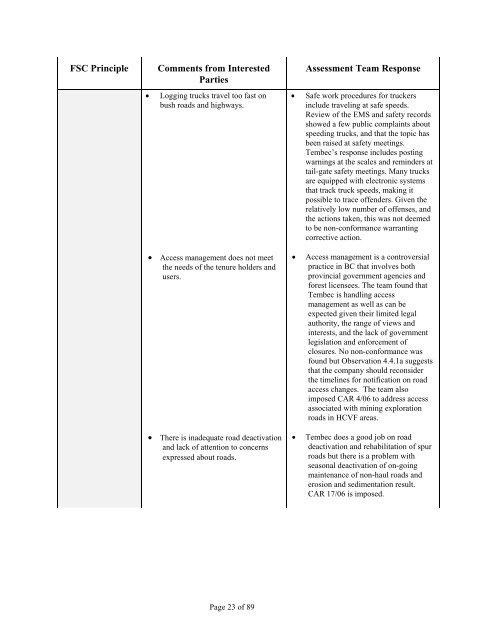 Forest Management Certification Assessment Report for - Rainforest ...