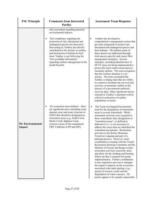 Forest Management Certification Assessment Report for - Rainforest ...