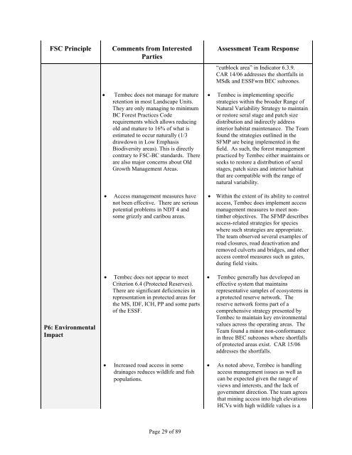 Forest Management Certification Assessment Report for - Rainforest ...